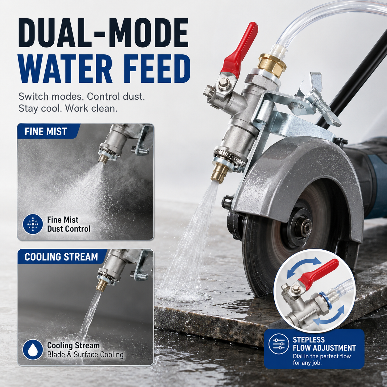 Angle Grinder Dust Remover Water Sprayer