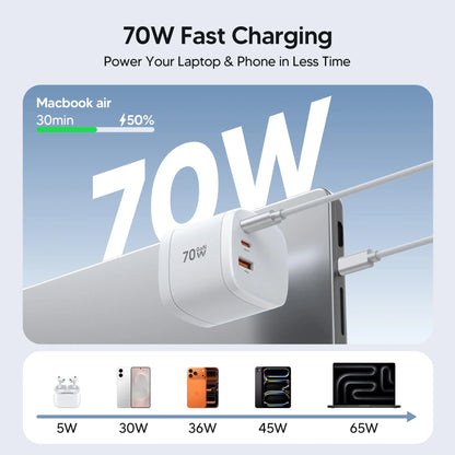 🔥 Limited-Time Offer! 49% OFF - 360° Rotating 4-in-1 Universal Travel Charger | 70W GaN