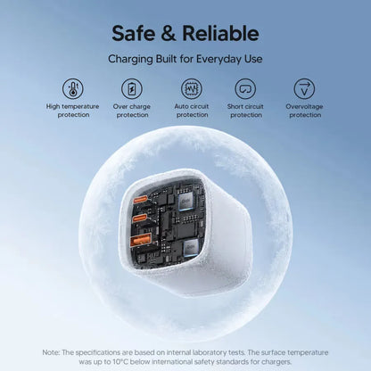 🔥 Limited-Time Offer! 49% OFF - 360° Rotating 4-in-1 Universal Travel Charger | 70W GaN