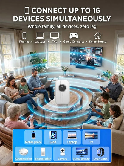 📡[Global Coverage] Boundless Portable Wi-Fi