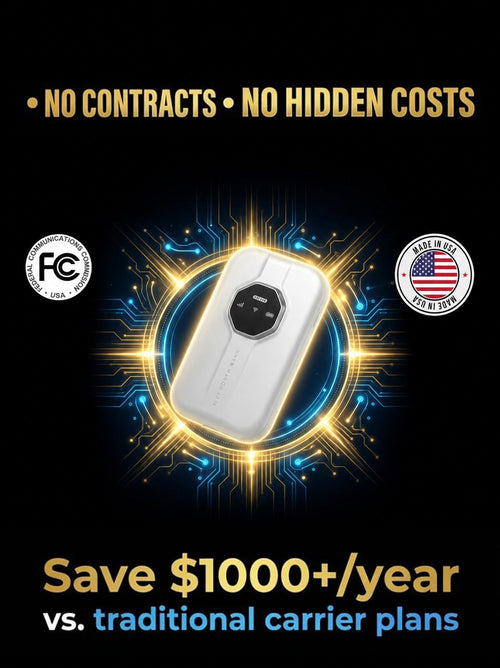📡[Global Coverage] Boundless Portable Wi-Fi