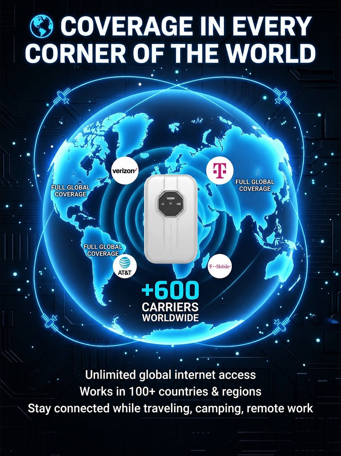 📡[Global Coverage] Boundless Portable Wi-Fi