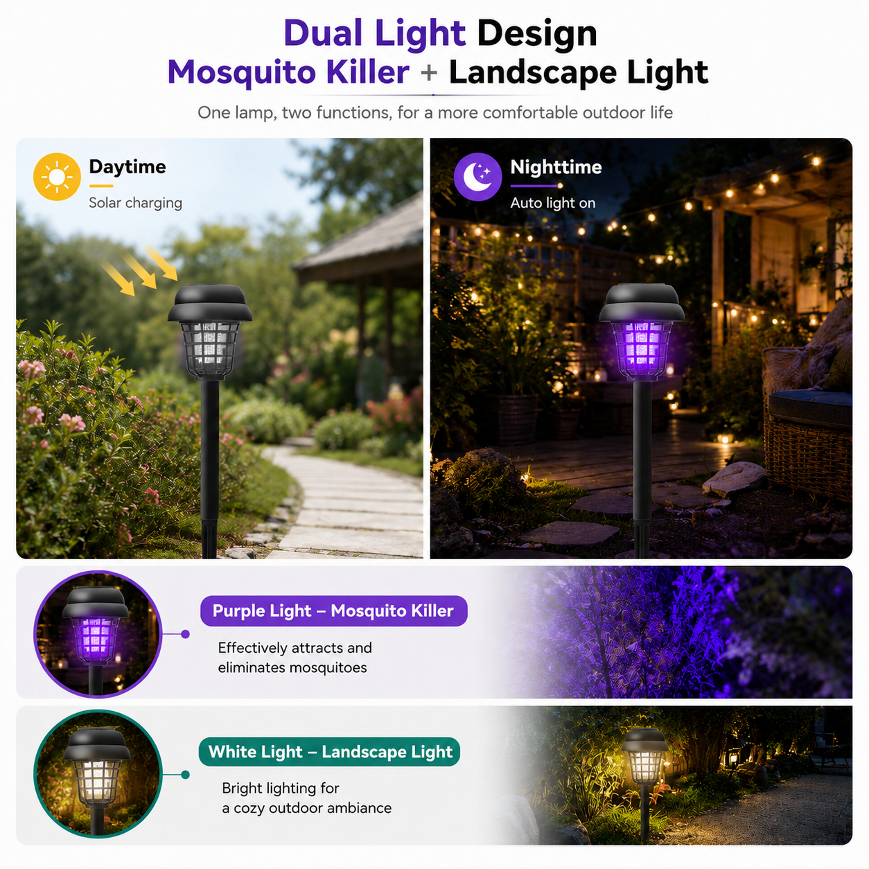 🔥🔥 Father's Day Special:🦟❌ Solar-Powered Mosquito Killer Lamp – Outdoor LED Bug Zapper & Garden Landscape Light 🔋