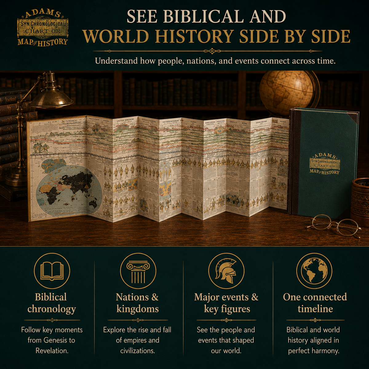 📜 50% OFF – 6,000 Years of Biblical & World History in One 23-Foot Fold-Out Timeline