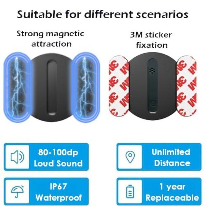 ✨Flash Sale💥Anti-Theft Mini GPS for Cars, Kids & Pets