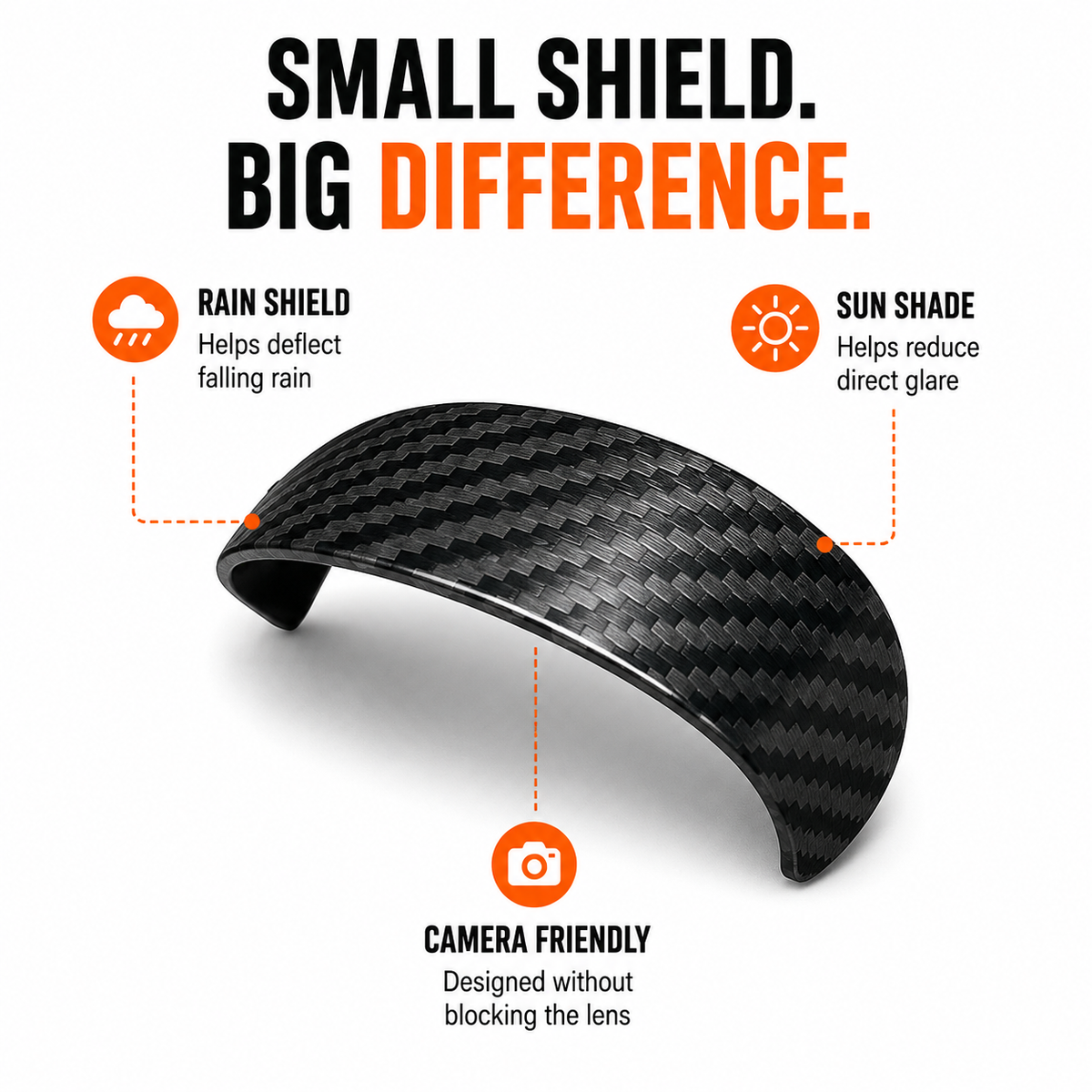 🔥 Limited-Time Offer! 49% OFF Car Backup Camera Rain Shield – Carbon Fiber Sun Visor, Protects Rear & Side Camera Lens from Rain & Glare (4/8 PCS)