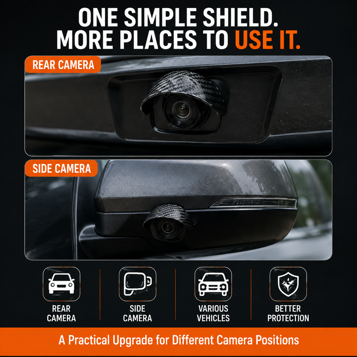 🔥 Limited-Time Offer! 49% OFF Car Backup Camera Rain Shield – Carbon Fiber Sun Visor, Protects Rear & Side Camera Lens from Rain & Glare (4/8 PCS)