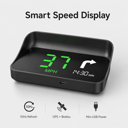 🔥 Limited-Time Offer! Smart Car Head Up Display Holographic Windshield Projector with GPS Speedometer