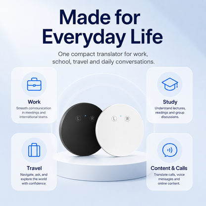 🔥 Limited-Time Offer! AI Pocket Translator – Real-Time Two-Way Voice Translation in 165+ Languages