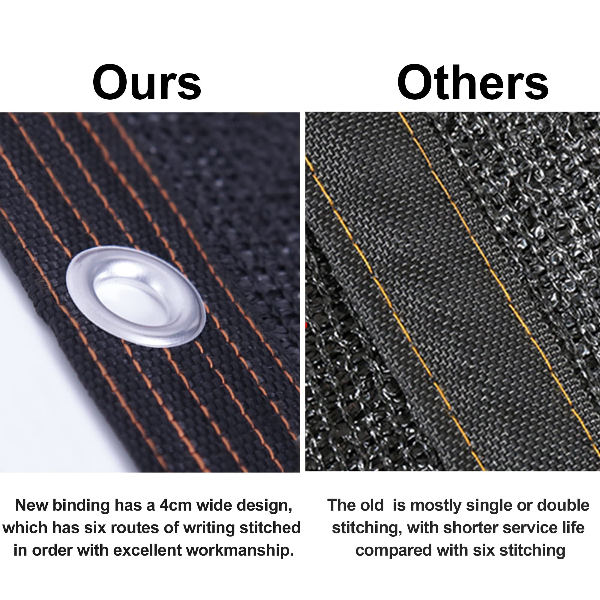 🔥Summer Hot Sale Promotion-49% OFF🌞-90% Blackout Cloth (Black) - 10 x 13ft UV-Resistant Shade Net with Reinforced Rivets