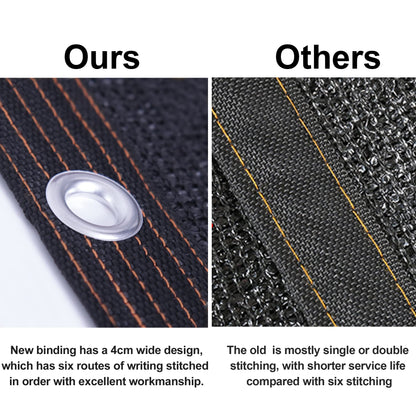 🔥Summer Hot Sale Promotion-49% OFF🌞-90% Blackout Cloth (Black) - 10 x 13ft UV-Resistant Shade Net with Reinforced Rivets