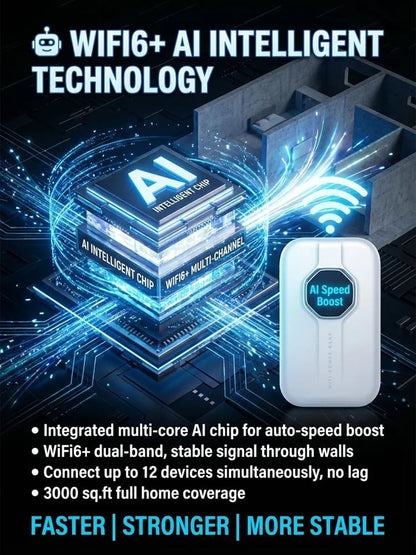 📡[Global Coverage] Boundless Portable Wi-Fi