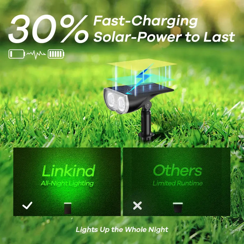 🌈 40% OFF | Smart Solar Color-Changing Landscape Spotlights – App-Controlled 2-Pack