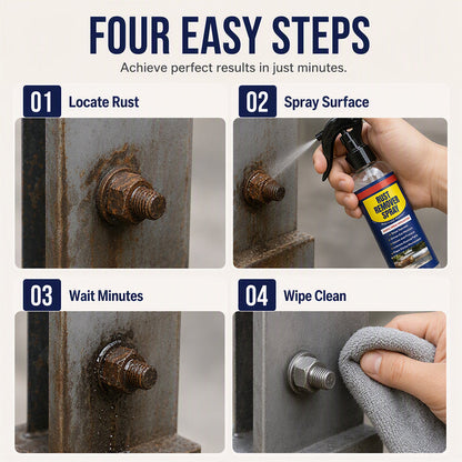 🔥 48% OFF – Multi-Purpose Rust Remover & Lubricant Spray | Restore, Lubricate & Protect Metal